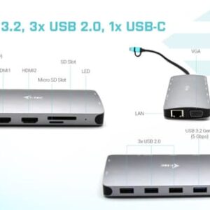 i-tec USB 3.0 USB-C/Thunderbolt 3x Display Metal Nano Dock with LAN + Power Delivery 100 W i-tec USB 3.0 USB-C/Thunderbolt 3x Display Metal Nano Dock with LAN + Power Delivery 100 W