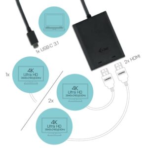 i-tec USB-C 3.1 Dual 4K HDMI Video Adapter i-tec USB-C 3.1 Dual 4K HDMI Video Adapter