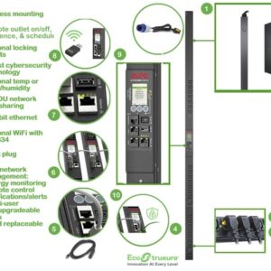 APC APDU9959EU3 unidad de distribución de energía (PDU) 24 salidas AC 0U Negro