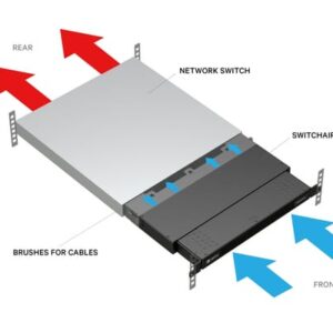 Vertiv SA1-01002 chasis de red 1U Negro