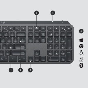 Logitech Mx Keys For Business teclado Bluetooth Suizo Grafito Logitech Mx Keys For Business teclado Bluetooth Suizo Grafito