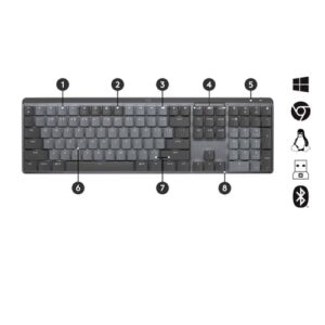 Logitech MX Mechanical teclado RF Wireless + Bluetooth QWERTZ Suizo Grafito, Gris Logitech MX Mechanical teclado RF Wireless + Bluetooth QWERTZ Suizo Grafito, Gris