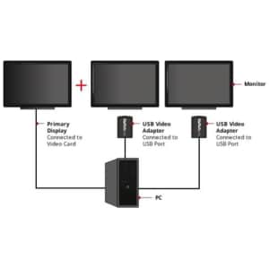 StarTech.com Adaptador de Vídeo Externo USB a VGA - Tarjeta Gráfica Externa Cable - 1920x1200 StarTech.com Adaptador de Vídeo Externo USB a VGA – Tarjeta Gráfica Externa Cable – 1920×1200