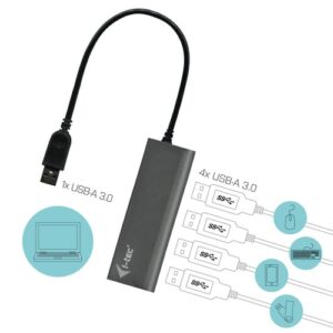 i-tec Metal Superspeed USB 3.0 4-Port Hub i-tec Metal Superspeed USB 3.0 4-Port Hub
