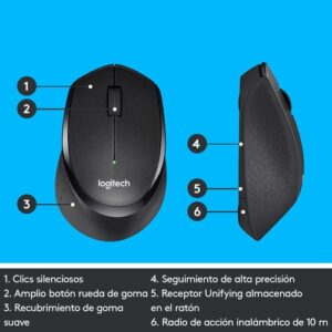 Logitech M330 Silent Plus ratón mano derecha RF inalámbrico Mecánico 1000 DPI Logitech M330 Silent Plus ratón mano derecha RF inalámbrico Mecánico 1000 DPI