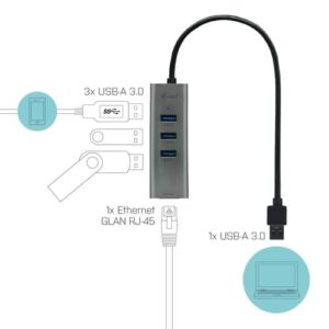 i-tec Metal USB 3.0 HUB 3 Port + Gigabit Ethernet Adapter i-tec Metal USB 3.0 HUB 3 Port + Gigabit Ethernet Adapter