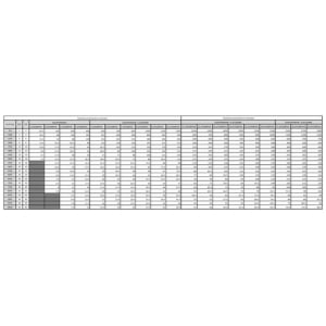 APC Easy UPS 3S Doble conversión (en línea) 40 kVA 40000 W APC Easy UPS 3S Doble conversión (en línea) 40 kVA 40000 W