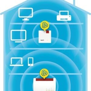 FRITZ!Repeater 600 International Repetidor de red 600 Mbit/s Blanco FRITZ!Repeater 600 International Repetidor de red 600 Mbit/s Blanco