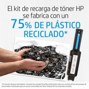 HP Kit de dos paquetes de recarga de tóner Original Neverstop 143AD negro