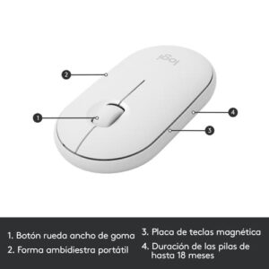 Logitech MK470 teclado Ratón incluido USB Español Blanco Logitech MK470 teclado Ratón incluido USB Español Blanco
