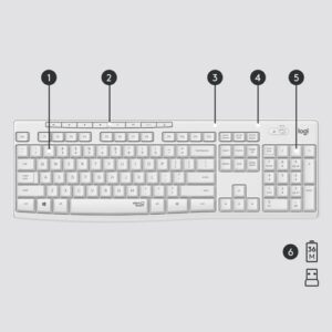 Logitech MK295 Silent Wireless Combo teclado Ratón incluido RF inalámbrico QWERTZ Suizo Blanco