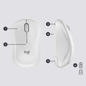 Logitech MK295 Silent Wireless Combo teclado Ratón incluido RF inalámbrico QWERTZ Suizo Blanco