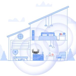 D-Link DAP‑X1860 Repetidor de red Blanco 100, 1000 Mbit/s