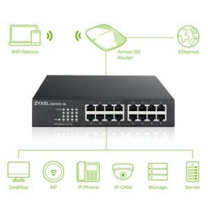 Zyxel GS1100-16 No administrado Gigabit Ethernet (10/100/1000) Zyxel GS1100-16 No administrado Gigabit Ethernet (10/100/1000)