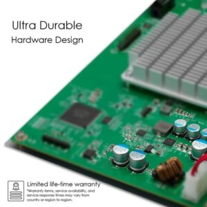 Zyxel GS1100-16 No administrado Gigabit Ethernet (10/100/1000) Zyxel GS1100-16 No administrado Gigabit Ethernet (10/100/1000)