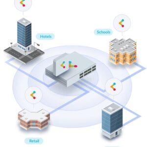 D-Link AX1800 1800 Mbit/s Blanco Energía sobre Ethernet (PoE)