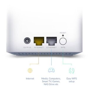 D-Link EAGLE PRO AI AX1500 Doble banda (2,4 GHz / 5 GHz) Wi-Fi 6E (802.11ax) Blanco 1 Interno