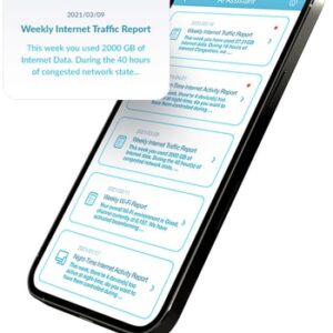 D-Link EAGLE PRO AI AX1500 Doble banda (2,4 GHz / 5 GHz) Wi-Fi 6E (802.11ax) Blanco 1 Interno