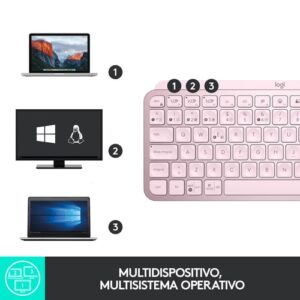 Logitech MX Keys Mini teclado RF Wireless + Bluetooth QWERTY Español Rosa Logitech MX Keys Mini teclado RF Wireless + Bluetooth QWERTY Español Rosa