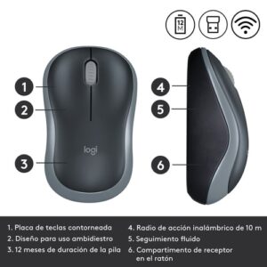 Logitech M185 ratón Ambidextro RF inalámbrico Óptico 1000 DPI Logitech M185 ratón Ambidextro RF inalámbrico Óptico 1000 DPI