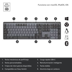 Logitech MX Mechanical teclado RF Wireless + Bluetooth QWERTY Internacional de EE.UU. Grafito, Gris Logitech MX Mechanical teclado RF Wireless + Bluetooth QWERTY Internacional de EE.UU. Grafito, Gris