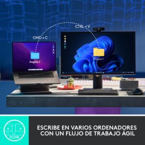 Logitech MX Mechanical teclado RF Wireless + Bluetooth QWERTY Internacional de EE.UU. Grafito, Gris Logitech MX Mechanical teclado RF Wireless + Bluetooth QWERTY Internacional de EE.UU. Grafito, Gris