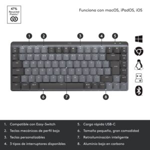 Logitech MX Mini Mechanical teclado RF Wireless + Bluetooth QWERTY Internacional de EE.UU. Grafito, Gris Logitech MX Mini Mechanical teclado RF Wireless + Bluetooth QWERTY Internacional de EE.UU. Grafito, Gris