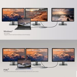 j5create JCD397-N Miniestación de acoplamiento 4K60 Elite USB-C® para tres monitores de 10 Gbps j5create JCD397-N Miniestación de acoplamiento 4K60 Elite USB-C® para tres monitores de 10 Gbps