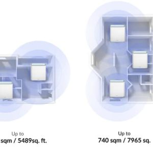 D-Link EAGLE PRO AI AX3200 Doble banda (2,4 GHz / 5 GHz) Wi-Fi 6 (802.11ax) Blanco 2 D-Link EAGLE PRO AI AX3200 Doble banda (2,4 GHz / 5 GHz) Wi-Fi 6 (802.11ax) Blanco 2