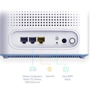 D-Link EAGLE PRO AI AX3200 Doble banda (2,4 GHz / 5 GHz) Wi-Fi 6 (802.11ax) Blanco 2 D-Link EAGLE PRO AI AX3200 Doble banda (2,4 GHz / 5 GHz) Wi-Fi 6 (802.11ax) Blanco 2