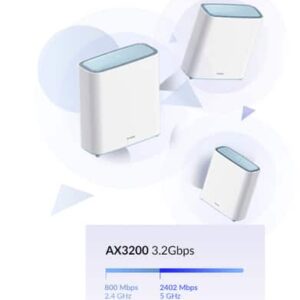 D-Link EAGLE PRO AI AX3200 Doble banda (2,4 GHz / 5 GHz) Wi-Fi 6 (802.11ax) Blanco 2 Interno D-Link EAGLE PRO AI AX3200 Doble banda (2,4 GHz / 5 GHz) Wi-Fi 6 (802.11ax) Blanco 2 Interno