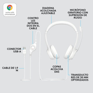 Logitech H390 Auriculares Alámbrico Diadema Oficina/Centro de llamadas USB tipo A Blanco