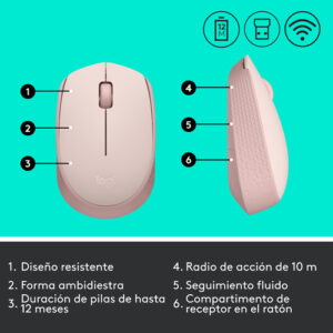 Logitech M171 ratón Ambidextro RF inalámbrico Óptico