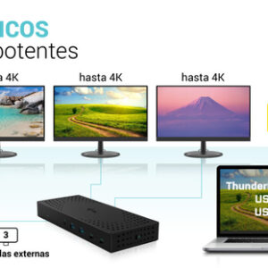 i-tec USB 3.0 / USB-C / Thunderbolt, 3x 4K Docking Station Gen 2 + Power Delivery 100W i-tec USB 3.0 / USB-C / Thunderbolt, 3x 4K Docking Station Gen 2 + Power Delivery 100W