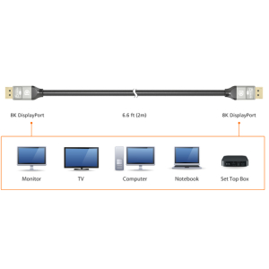 j5create JDC43-N Cable DisplayPort™ de 8K j5create JDC43-N Cable DisplayPort™ de 8K