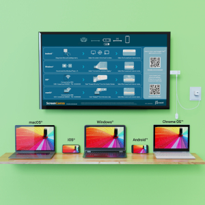 j5create JVAW76-N Adaptador de pantalla inalámbrico ScreenCast 4K HDMI™ j5create JVAW76-N Adaptador de pantalla inalámbrico ScreenCast 4K HDMI™