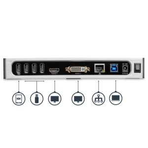 StarTech.com Replicador de Puertos USB 3.0 - Docking Station de Portátil para Dos Pantallas con Vídeo HDMI & DVI/VGA - Ladrón Hub de 6 Puertos USB 3.1 Gen 1 5Gbps, GbE y Audio - Dock Universal Tipo A - Win Mac