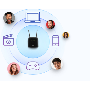 D-Link DWR-960 router inalámbrico Gigabit Ethernet Doble banda (2,4 GHz / 5 GHz) 4G Negro