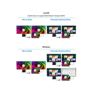 Conceptronic DONN14G base para portátil y replicador de puertos Alámbrico USB 3.2 Gen 1 (3.1 Gen 1) Type-C Gris