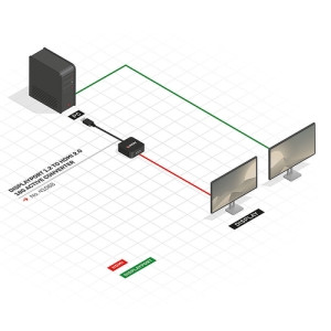 Lindy 41068 adaptador de cable de vídeo 1,5 m DisplayPort HDMI tipo A (Estándar) Negro Lindy 41068 adaptador de cable de vídeo 1,5 m DisplayPort HDMI tipo A (Estándar) Negro