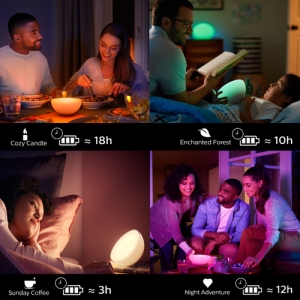 Philips Hue White and Color ambiance Lámpara portátil Go (último modelo) Philips Hue White and Color ambiance Lámpara portátil Go (último modelo)