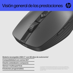 HP Ratón multidispositivo recargable 715