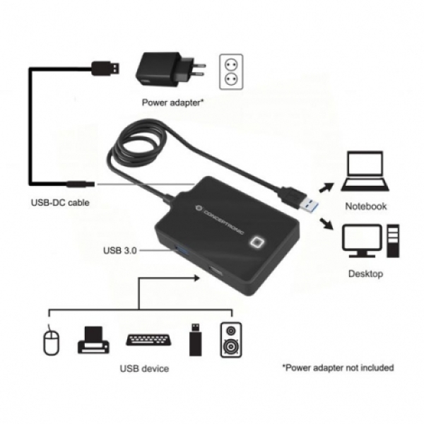 Conceptronic HUBBIES10B base para portátil y replicador de puertos USB 3.2 Gen 1 (3.1 Gen 1) Type-A Negro