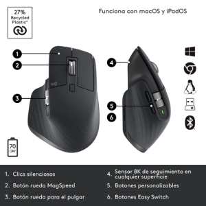 Logitech MX Master 3S ratón mano derecha RF Wireless + Bluetooth Laser 8000 DPI