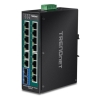 16-PORT INDUSTRIAL GIGABIT POE CPNT