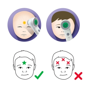 Braun BNT400 Teledetección Blanco Frente