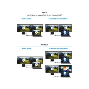 Conceptronic DONN13G base para portátil y replicador de puertos Alámbrico USB 3.2 Gen 1 (3.1 Gen 1) Type-C Gris Conceptronic DONN13G base para portátil y replicador de puertos Alámbrico USB 3.2 Gen 1 (3.1 Gen 1) Type-C Gris