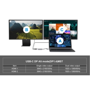 Conceptronic DONN13G base para portátil y replicador de puertos Alámbrico USB 3.2 Gen 1 (3.1 Gen 1) Type-C Gris Conceptronic DONN13G base para portátil y replicador de puertos Alámbrico USB 3.2 Gen 1 (3.1 Gen 1) Type-C Gris