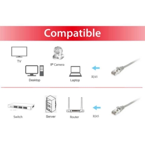 Equip 605502 cable de red Gris 3 m Cat6 S/FTP (S-STP) Equip 605502 cable de red Gris 3 m Cat6 S/FTP (S-STP)