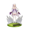 Figura Kotobukiya Re:zero Starting Life In Figura Kotobukiya Re:zero Starting Life In